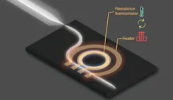 69cd50ddbb72844cb0b20242 Ed Interest Photonics Temp Stability Eye Candyprom 69cd50ddbb72844cb0b20242 Ed Interest Photonics Temp Stability Eye Candyprom