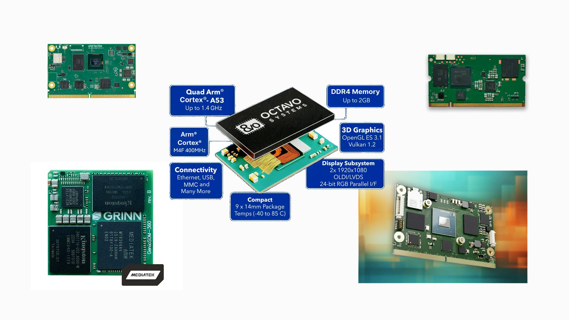 promo_ew_2026_part_3