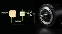 pmdbldcmotorcontrolpromo pmdbldcmotorcontrolpromo