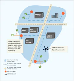 Cmep Infographic Large 61a77cc1acd2a Cmep Infographic Large 61a77cc1acd2a