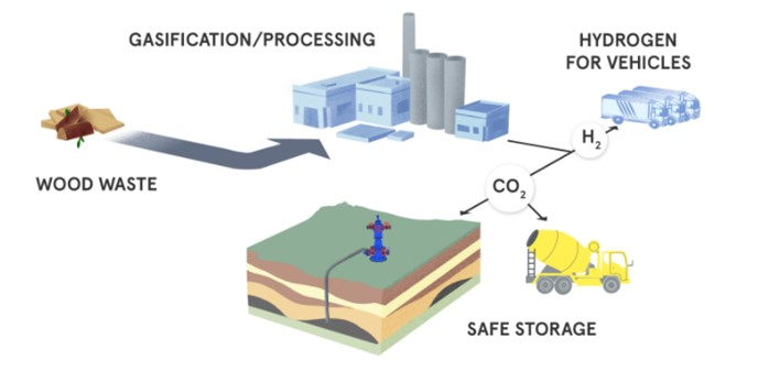 Motepic 61c082f275ccb
