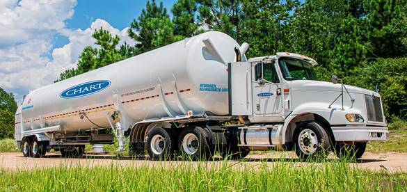 Liquid Hydrogen Chart 61fbe1371dfe1