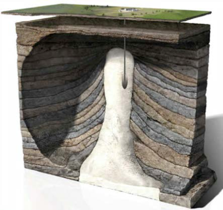 Green Hydrogen 62695aba638d1