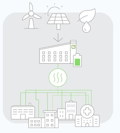 E Steam 6430131daec54