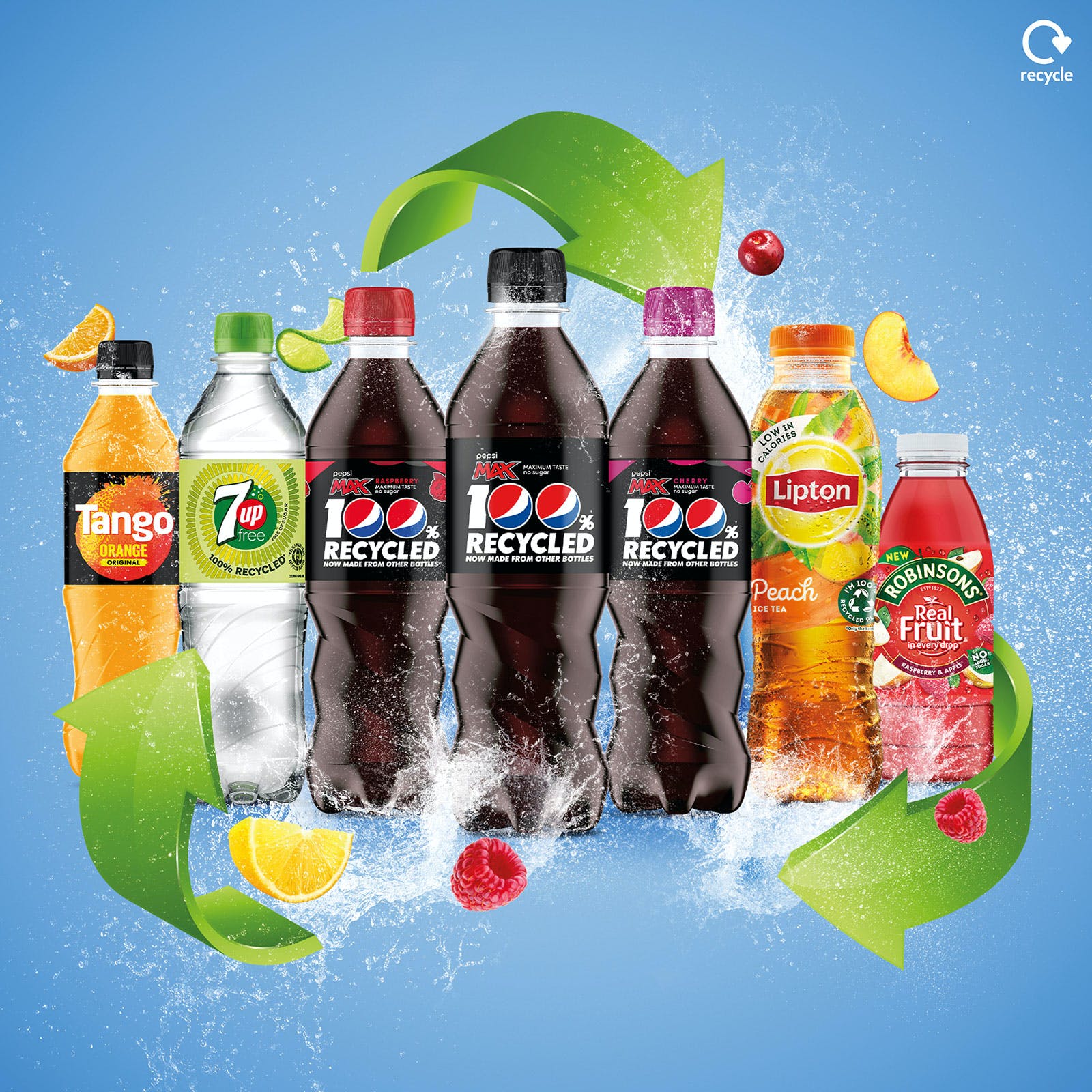 65bd589e7f97e5001eafb676 Britvic