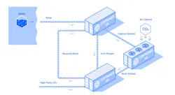 carbon6_graphic carbon6_graphic