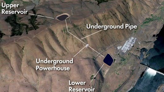 69791f505c8266e7d05338fd Goldendale Ess Youtube