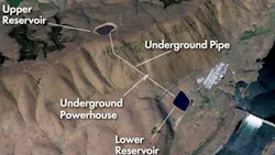 69791f505c8266e7d05338fd Goldendale Ess Youtube 69791f505c8266e7d05338fd Goldendale Ess Youtube