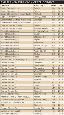 Ewweb Com Sites Ewweb com Files Uploads 2013 10 310ew Sl1 Ewweb Com Sites Ewweb com Files Uploads 2013 10 310ew Sl1