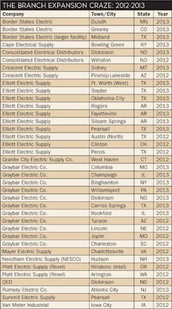 Ewweb Com Sites Ewweb com Files Uploads 2013 10 310ew Sl1 Ewweb Com Sites Ewweb com Files Uploads 2013 10 310ew Sl1