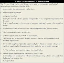 Ewweb Com Sites Ewweb com Files Uploads 2013 11 How To Chart Ewweb Com Sites Ewweb com Files Uploads 2013 11 How To Chart