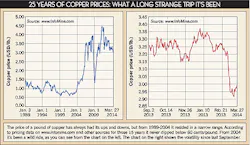 Ewweb Com Sites Ewweb com Files Uploads 2014 04 404ew Copper2 420 0 Ewweb Com Sites Ewweb com Files Uploads 2014 04 404ew Copper2 420 0
