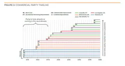 Ewweb Com Sites Ewweb com Files Uploads 2014 04 Rmi Fig3 Snip 420 Ewweb Com Sites Ewweb com Files Uploads 2014 04 Rmi Fig3 Snip 420