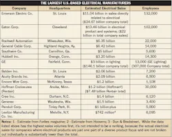 Ewweb Com Sites Ewweb com Files Uploads 2014 09 409ew Mfrtbl1 Us 595 Ewweb Com Sites Ewweb com Files Uploads 2014 09 409ew Mfrtbl1 Us 595