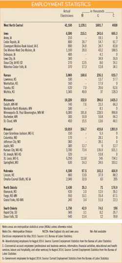 Ewweb Com Sites Ewweb com Files Uploads 2014 11 411ew Mpg Wnc Emp 595 Ewweb Com Sites Ewweb com Files Uploads 2014 11 411ew Mpg Wnc Emp 595