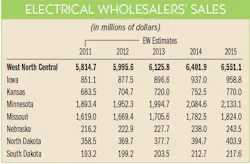 Ewweb Com Sites Ewweb com Files Uploads 2014 11 411ew Mpg Wnc Ewsls 595 Ewweb Com Sites Ewweb com Files Uploads 2014 11 411ew Mpg Wnc Ewsls 595