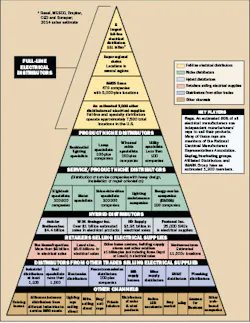 Ewweb Com Sites Ewweb com Files Uploads 2015 04 2015ew Pyramid1 320 Ewweb Com Sites Ewweb com Files Uploads 2015 04 2015ew Pyramid1 320