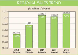 Ewweb Com Sites Ewweb com Files Uploads 2015 04 511ew Mpg 3 520 Ewweb Com Sites Ewweb com Files Uploads 2015 04 511ew Mpg 3 520