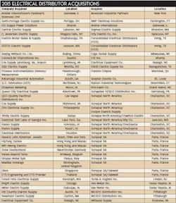 Ewweb Com Sites Ewweb com Files Uploads 2015 04 512ew Tops2 595 Ewweb Com Sites Ewweb com Files Uploads 2015 04 512ew Tops2 595