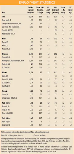 Ewweb Com Sites Ewweb com Files Uploads 2015 611ew Mpg Wnc Tbl 555 Ewweb Com Sites Ewweb com Files Uploads 2015 611ew Mpg Wnc Tbl 555