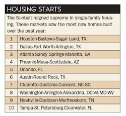 Ewweb Com Sites Ewweb com Files Uploads 2017 02 03 702ew Timesntrends1 364 Ewweb Com Sites Ewweb com Files Uploads 2017 02 03 702ew Timesntrends1 364