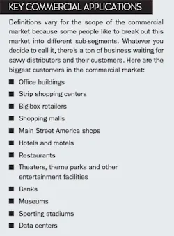 Ewweb Com Sites Ewweb com Files Uploads 2017 03 02 Commercial101 Sidebar1 Ewweb Com Sites Ewweb com Files Uploads 2017 03 02 Commercial101 Sidebar1