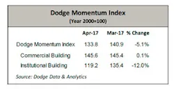 Ewweb Com Sites Ewweb com Files Uploads 2017 01 06 Dmi Ewweb Com Sites Ewweb com Files Uploads 2017 01 06 Dmi