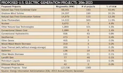 Ewweb Com Sites Ewweb com Files Uploads 2017 05 16 Gen Projects 705 Ew Ewweb Com Sites Ewweb com Files Uploads 2017 05 16 Gen Projects 705 Ew