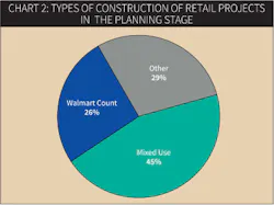 Www Ewweb Com Sites Ewweb com Files Nowakowski Chart2 707 Ew 400 Www Ewweb Com Sites Ewweb com Files Nowakowski Chart2 707 Ew 400