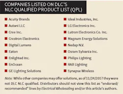 Www Ewweb Com Sites Ewweb com Files Dlc Nlc Qpl 801ew Gordon 400 Www Ewweb Com Sites Ewweb com Files Dlc Nlc Qpl 801ew Gordon 400