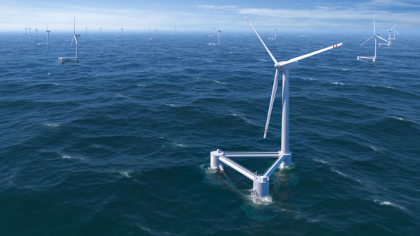 principlepoweroffshorewindturbines