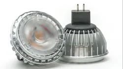 creeMR16LED creeMR16LED