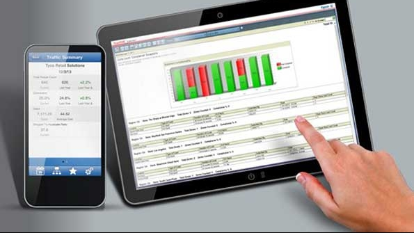 TYcoRetailSolutionsTrueVUE