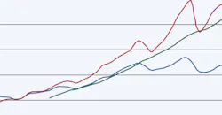 EW-Disc-Forecast-1119-PR2.gif EW-Disc-Forecast-1119-PR2.gif