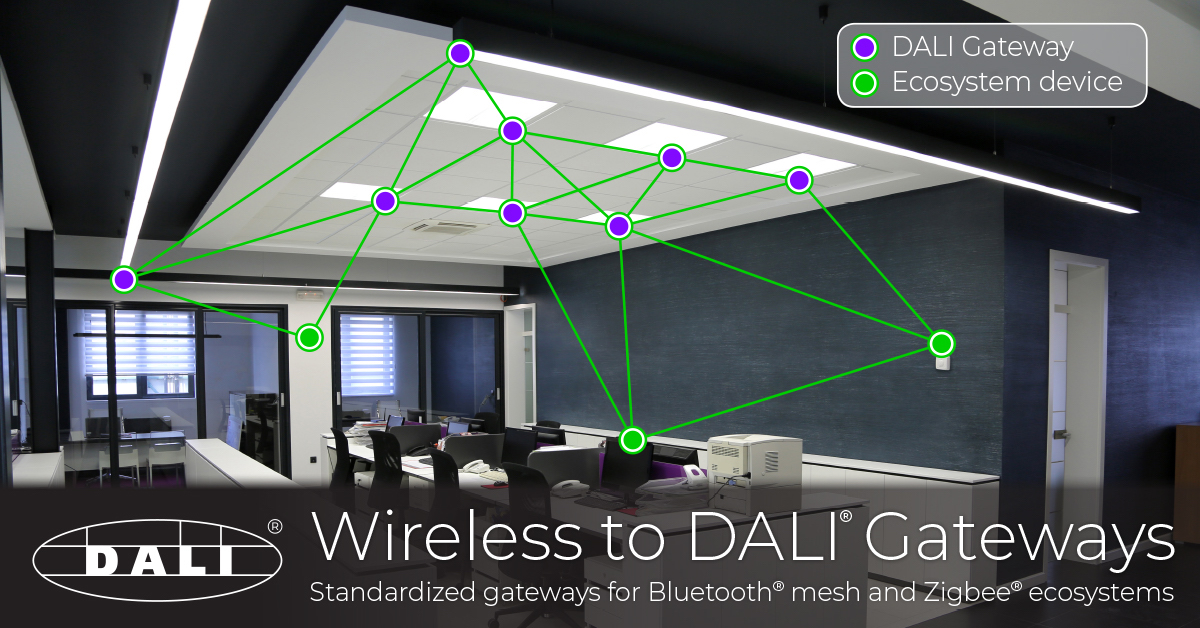 Dali Wireless Gateways Hero Image Hr 1 607e2a0424f19