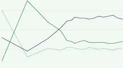 edge_gallup_hybrid_work_trends edge_gallup_hybrid_work_trends