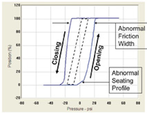 Fc 0112 Fb Fig1 3