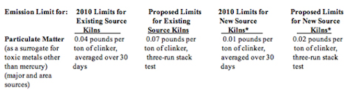 Fc 0612 Kiln