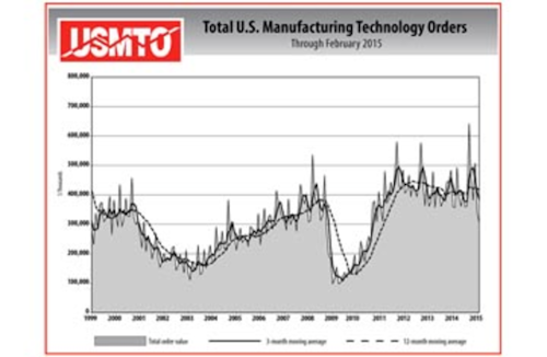 FC-0415-USMTO_360