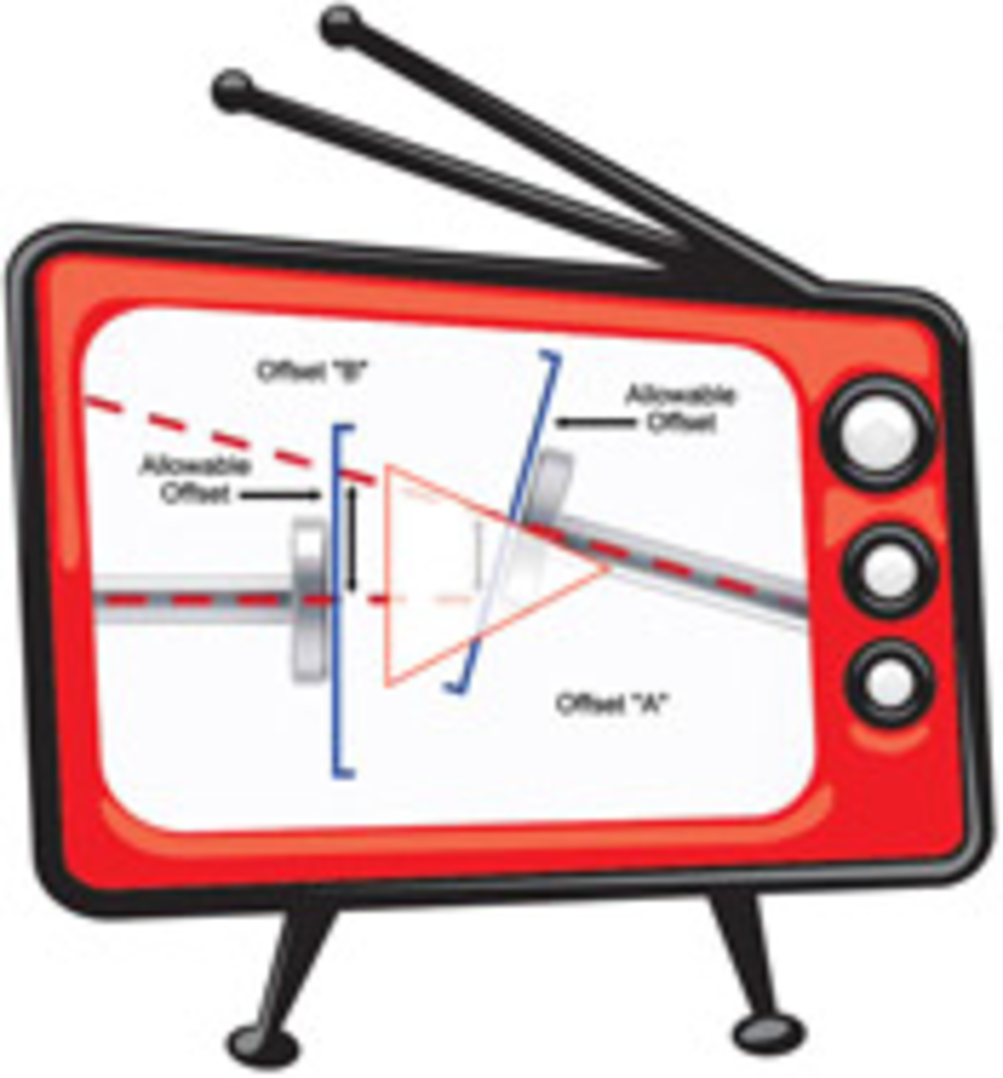 Crash Course Spacer Shaft Alignment Pi Process Instrumentation