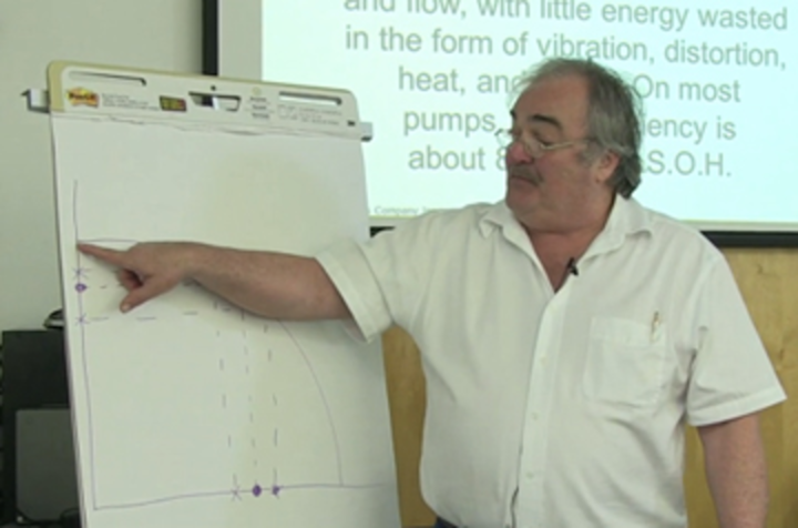 Pump Guy Seminar