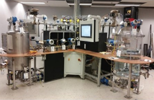 Purdue Integrated Process Educational System (PIPES)