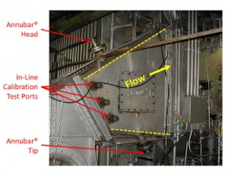 151202 Figure 6 Air Flow Measurement Installation 300x231