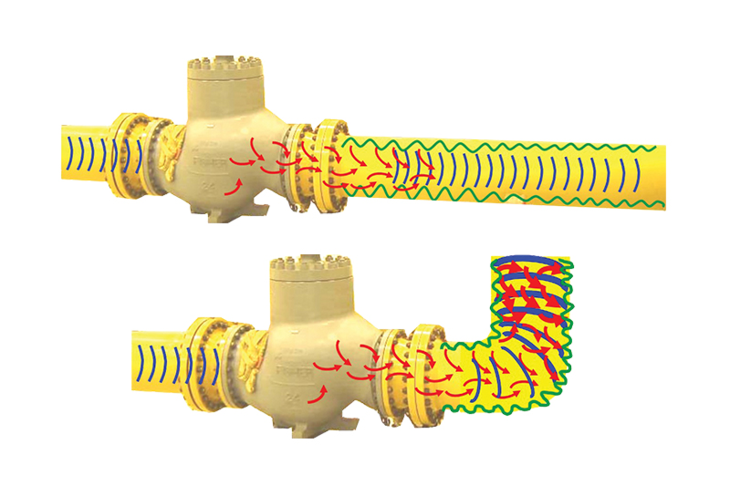 Figure 2. Flow-induced vibration and acoustic-induced vibration can break welds, loosen piping supports, cause fatigue problems and shut down a process.