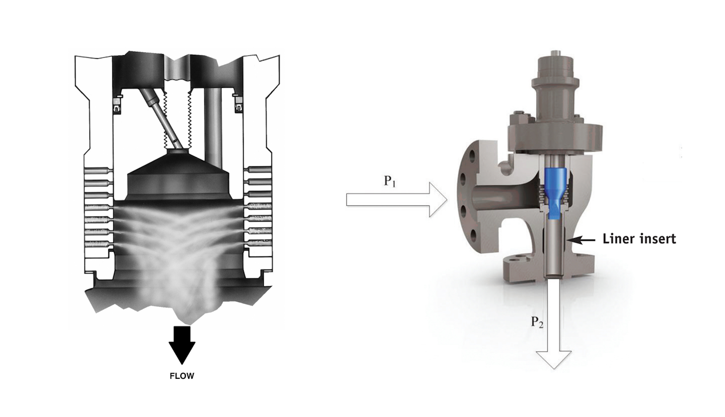 Understanding and solving control valve cavitation problems PI Process Instrumentation