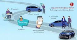 1673019889550 2021cpissue1 Articleimage412 1673019889550 2021cpissue1 Articleimage412