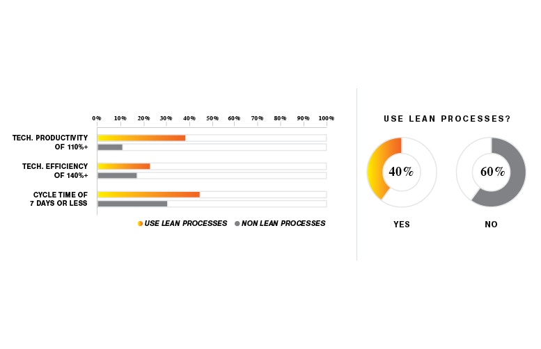 1673023038506 Fb Numbers 2 0620