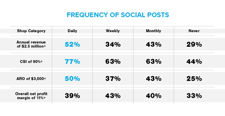 1673033759515 Fb Numbers 0120 2