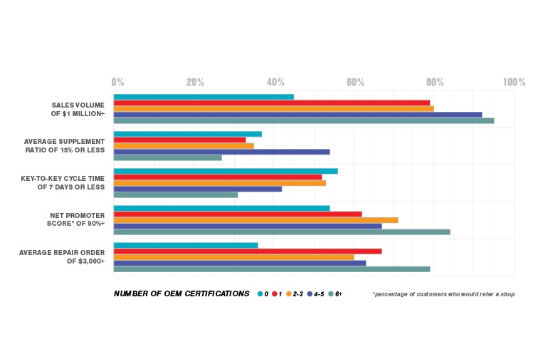 1673035543023 Fb Numbers 0919
