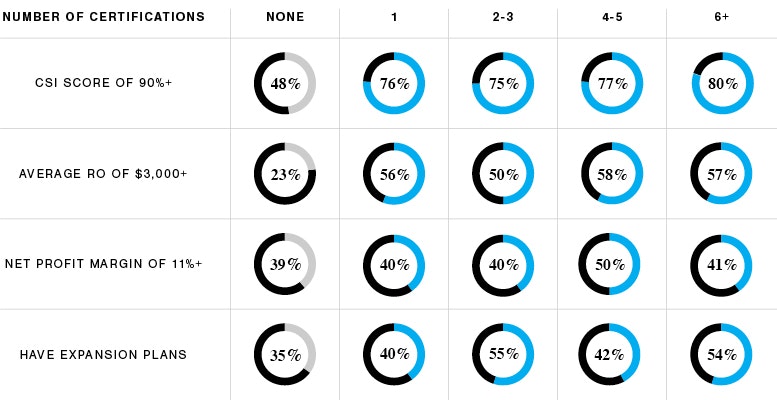 1673041680995 Fb Numbers 0819